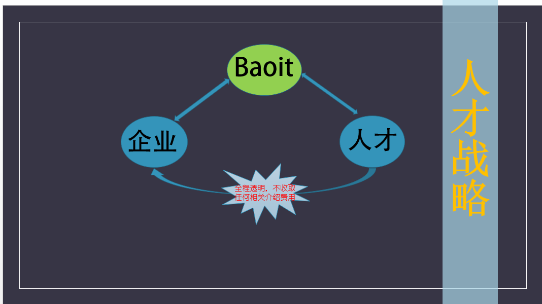 人才战略封面.png 人才战略封面.png