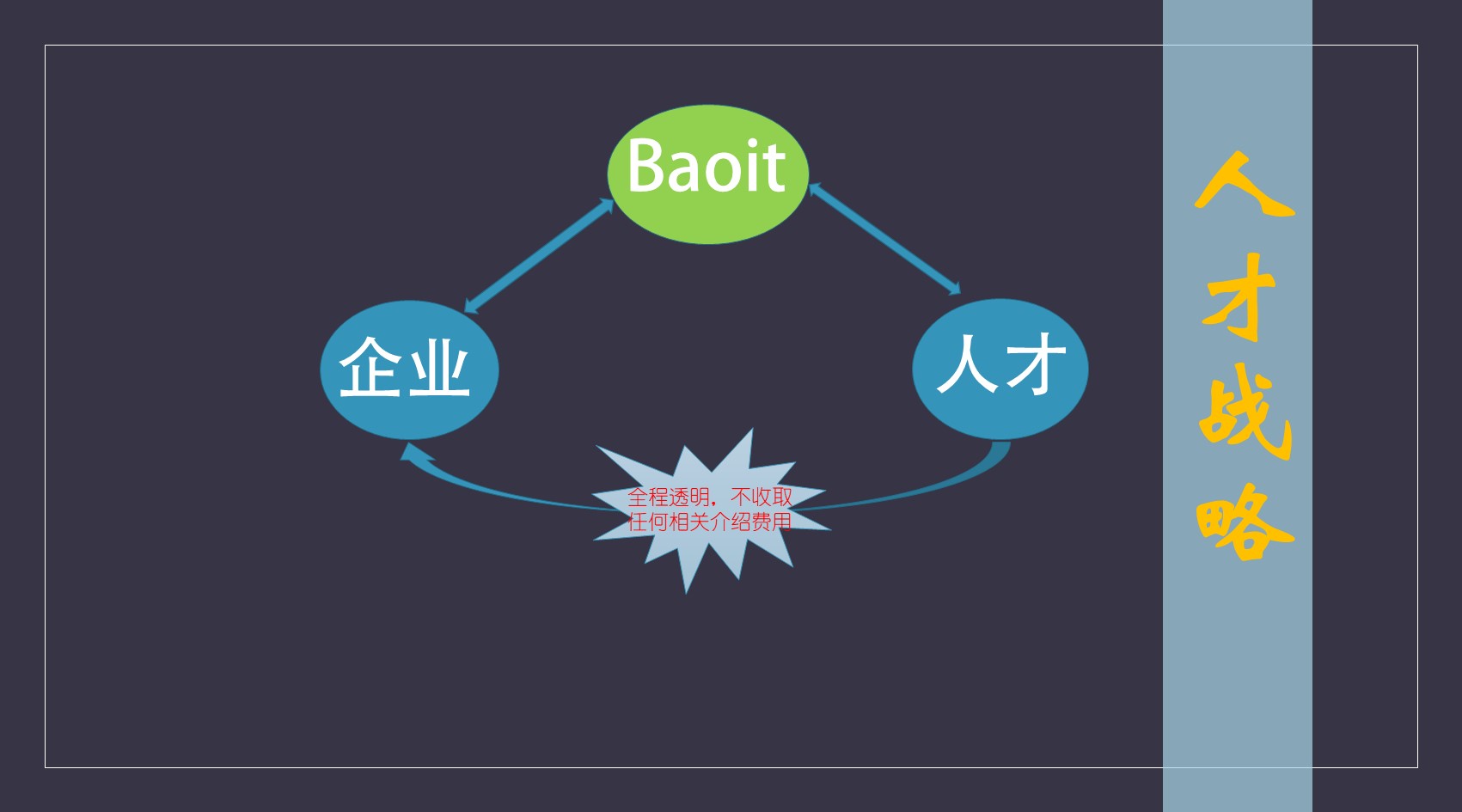 �˲�ս��|�����Ƽ���ȥ������ʦŶ~