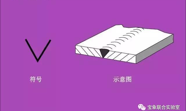 ��е����ʦ�ر�ح���ú�����ű�ʾ�������ϼ��ղ�