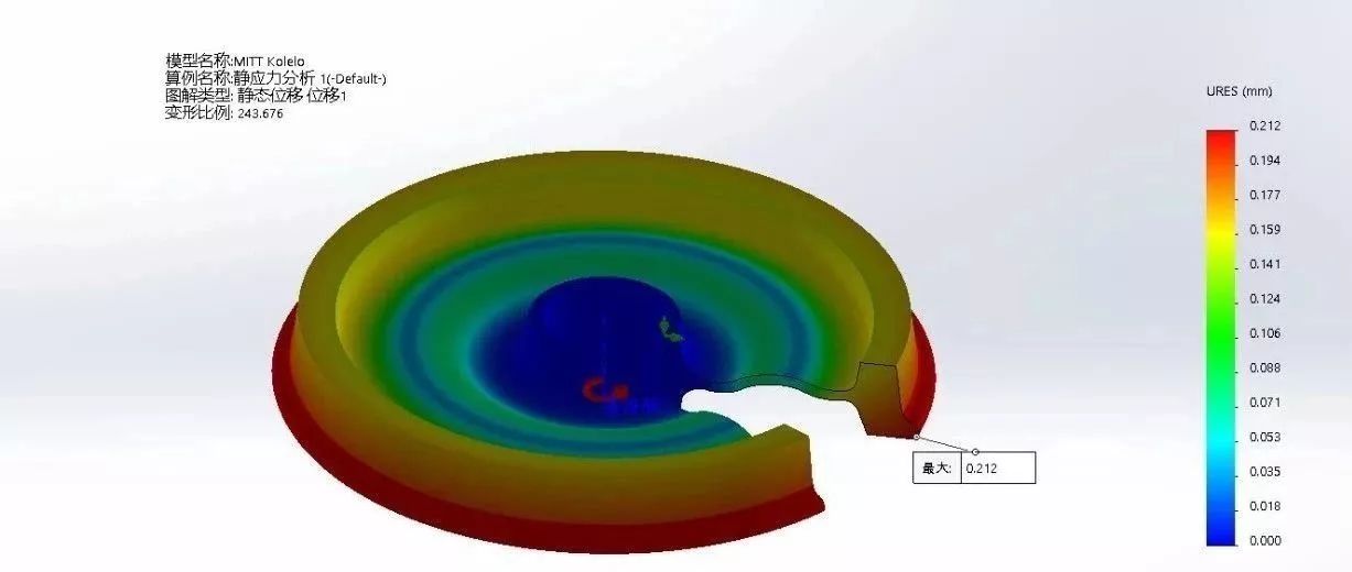 2D�򻯼ӿ�����Ԫ�������� | ������Ƶ