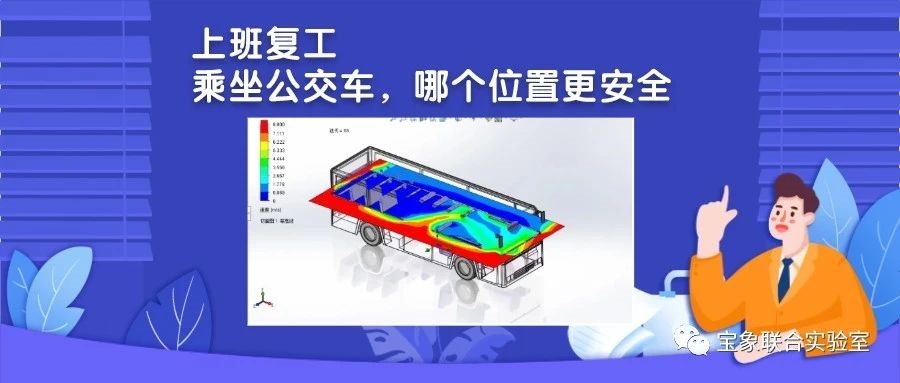 �ϰิ���������������ĸ���λ����ȫ��������������Ƶ��